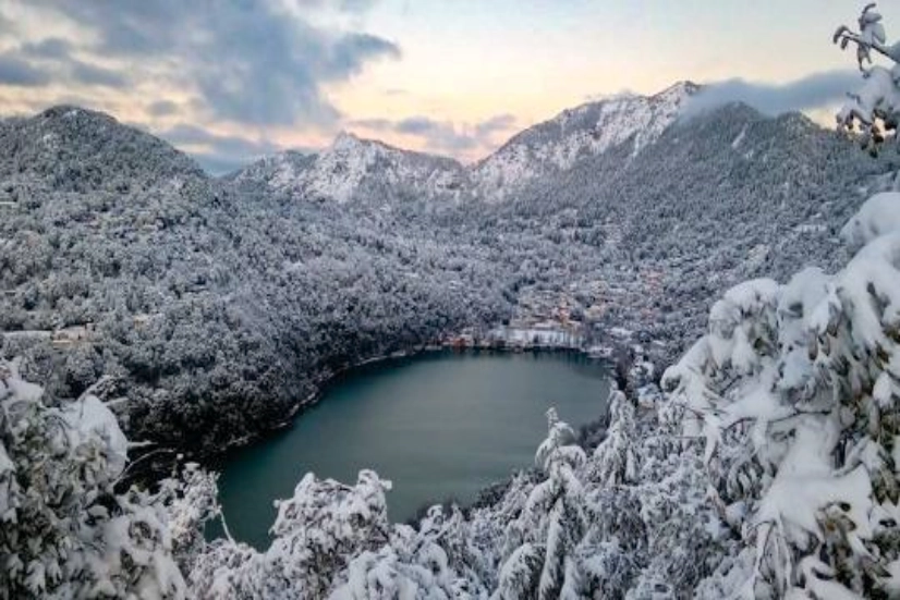 Nainital