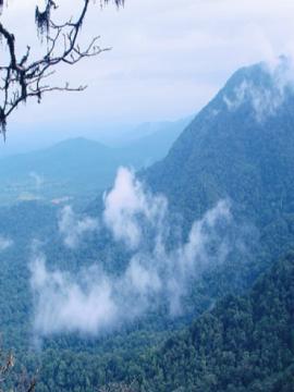 Shivamogga – Gateway to Malnad